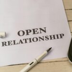 entity relationship diagram