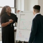 professional growth strategy