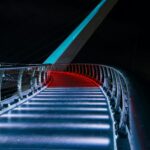 Best Careers for the Future: Navigating Your 2026 Path